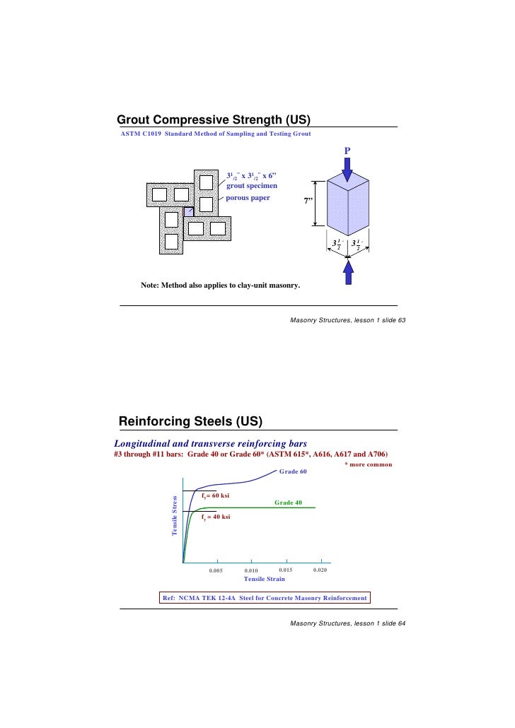 buy site characterization in karst and